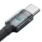 Кабель Baseus Cafule Charging Type-C to Type-C 100W 1м (2pcs)
